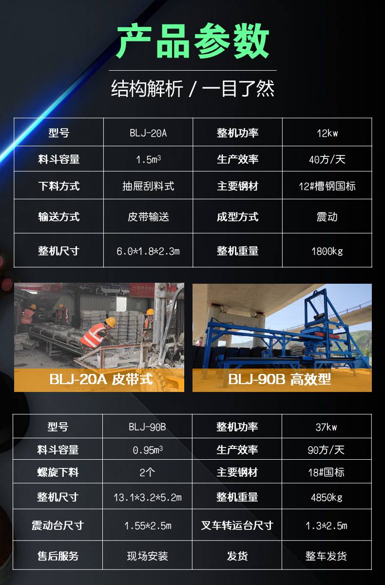 水溝蓋板預制件設備技術(shù)參數
